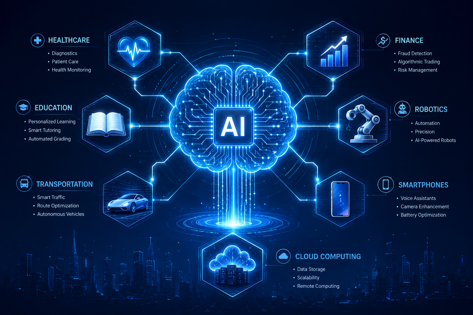 What Is Artificial Intelligence (AI)? A Complete Beginner's Guide (2026)