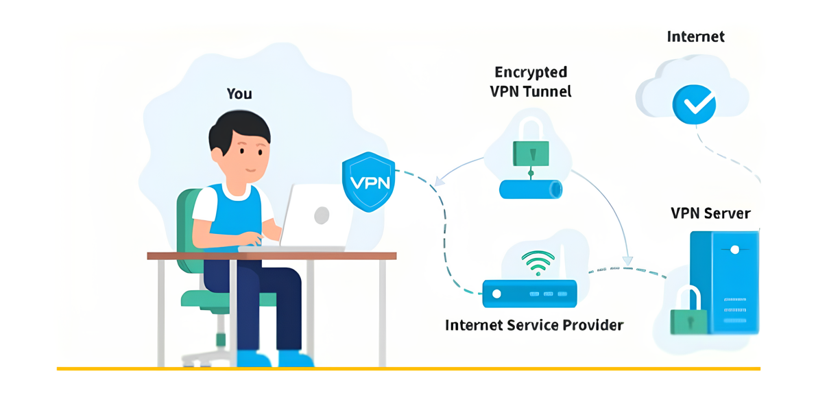 Exploring the World of Virtual Private Networks (VPNs)